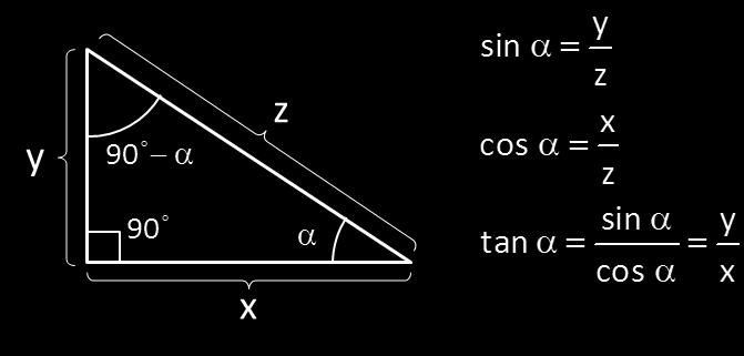 Trigonometri / Trigonometry σ 5,67 0-8 W/m K 4 c 3,00 0 8 m/s h 6,63 0-34 Js u,66 0-7 kg a 0 0,059 nm ev,60 0-9 J Formler/ Equations Mekanikk/Mechanics Fart ved konstant akselerasjon/ v v0 + at Speed