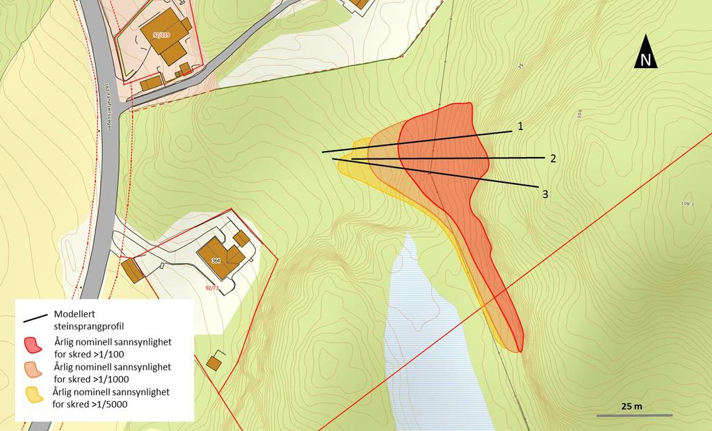 Figuren viser plassering av utvalgte profiler som ble brukt i