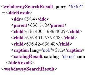 WebDewey oppslag på klassenummer http://deweysearchno.pansoft.de/webdeweysearch/rest?