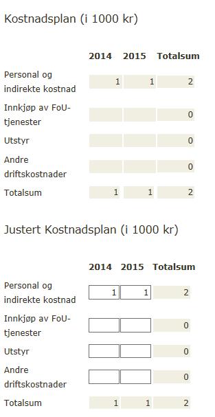 Mitt nettsted «Økonomi» Kostnadsplan og justert kostnadsplan Legg inn KORT kommentar ved