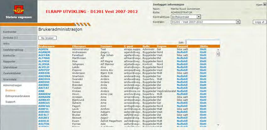 Del II - For Statens vegvesen 31 Alle brukere listes opp i hovedskjermbildet og brukere kan søkes opp med