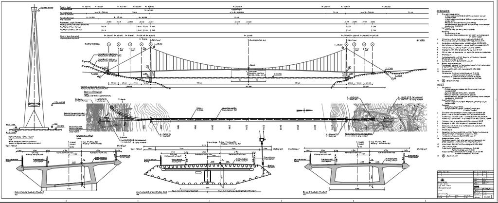 Oversiktstegning Total lengde: 1533 m 3. lengste bru i Norge totallengde Lengde hengespenn: 1145 m nest lengste hengespenn i Norge nr.