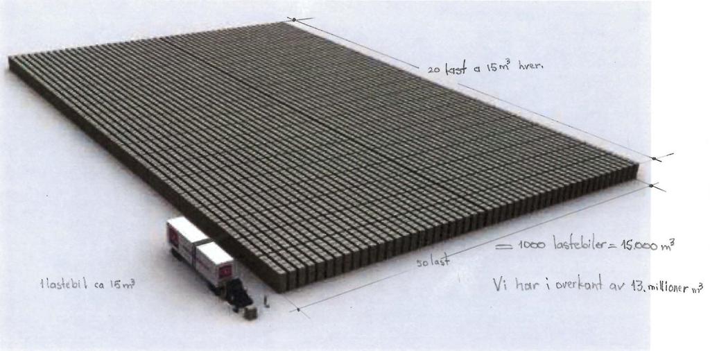 Hva innebærer 13 millioner m3 masser for transporten?