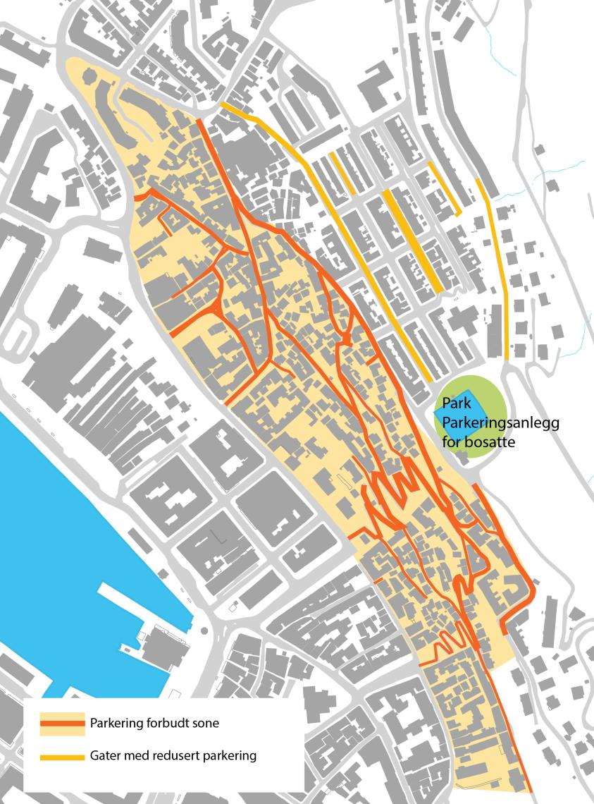 På Fjellsiden er det etablert et stort felles parkeringshus. Trafikken blir dermed ledet langs gatene i utkanten av området, og parkeringsforbudssonene får langt mindre kjøring enn tidligere.
