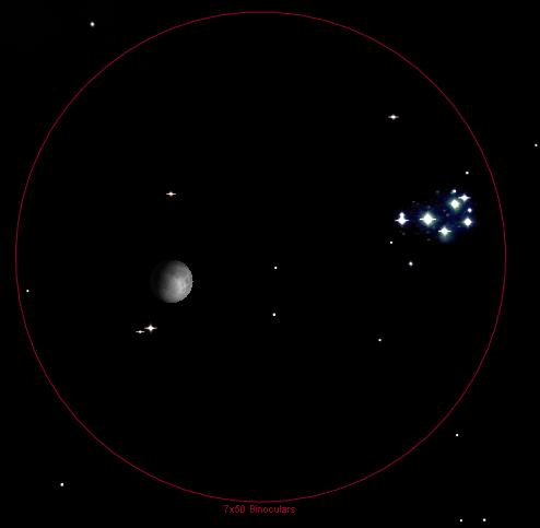 1.3 Observasjon av Pleiadene Bildet viser synsfeltet for en vanlig kikkert (7x 50) er 7 grader eller 122m i en avstand på 1000m.
