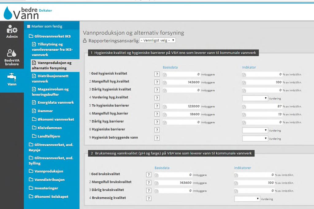 3.2.2 Standard vannproduksjon og alternativ forsyning for vannverket