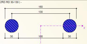 4.2 PROFILER Section Cross-Section Moments of Inertia [mm 4 ] Bending Bending No.