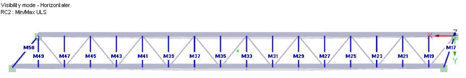 8.4 HORISONTALER Element Nr: Minimale/maksimale momenter i y-y retning (lokal): Minimale/maksimale momenter i z-z- retning (lokal): Minimale/maksimale