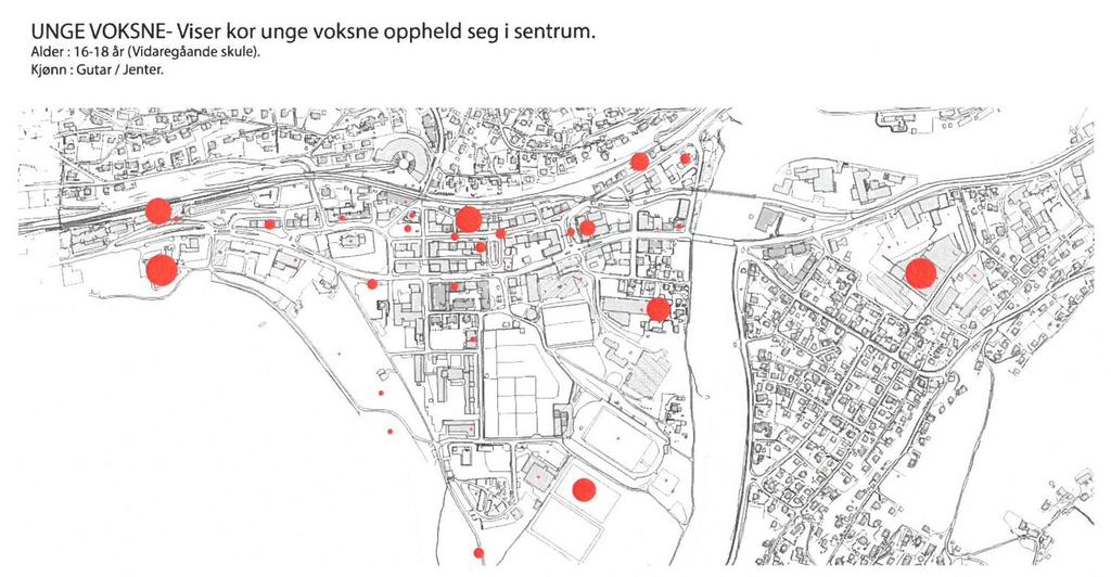 Modellar og metodar til