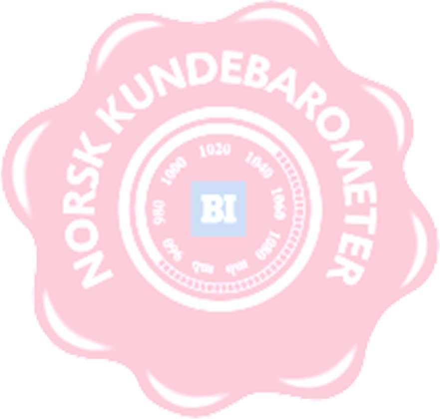Vinnere: Norsk Kundebarometer Resultater 2017 Pål R.