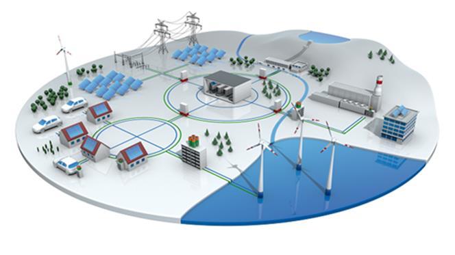Markedskodene (FCA, EB og CACM) legger til rette for et integrert europeisk marked for elektrisitet.