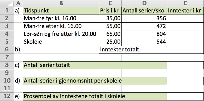 Oppgave 6 (6 poeng) Skal løses med REGNEARK Bowlinghallen fører statistikk. Antall serier og antall sko som blir leid ut i løpet av en uke, blir ført inn i et regneark.