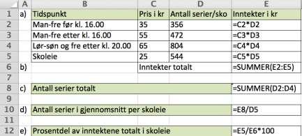 f) 7 a) Totalpris er 4000 kr.