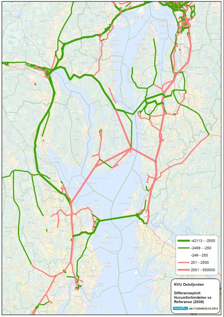 Trafikale virkninger Nye