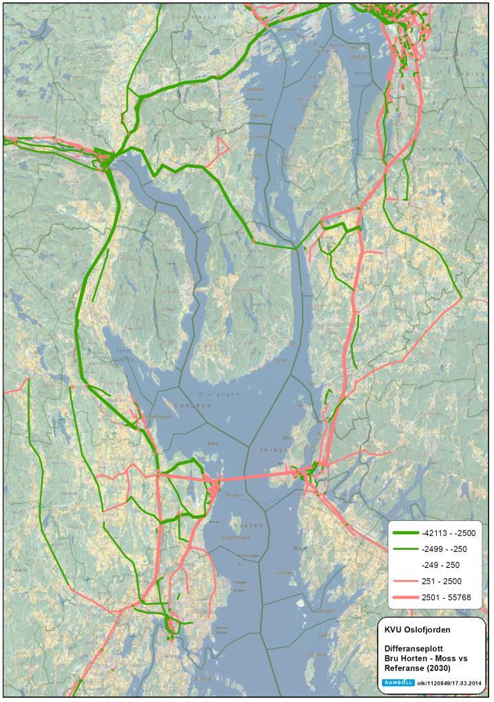 trafikkstrømmene