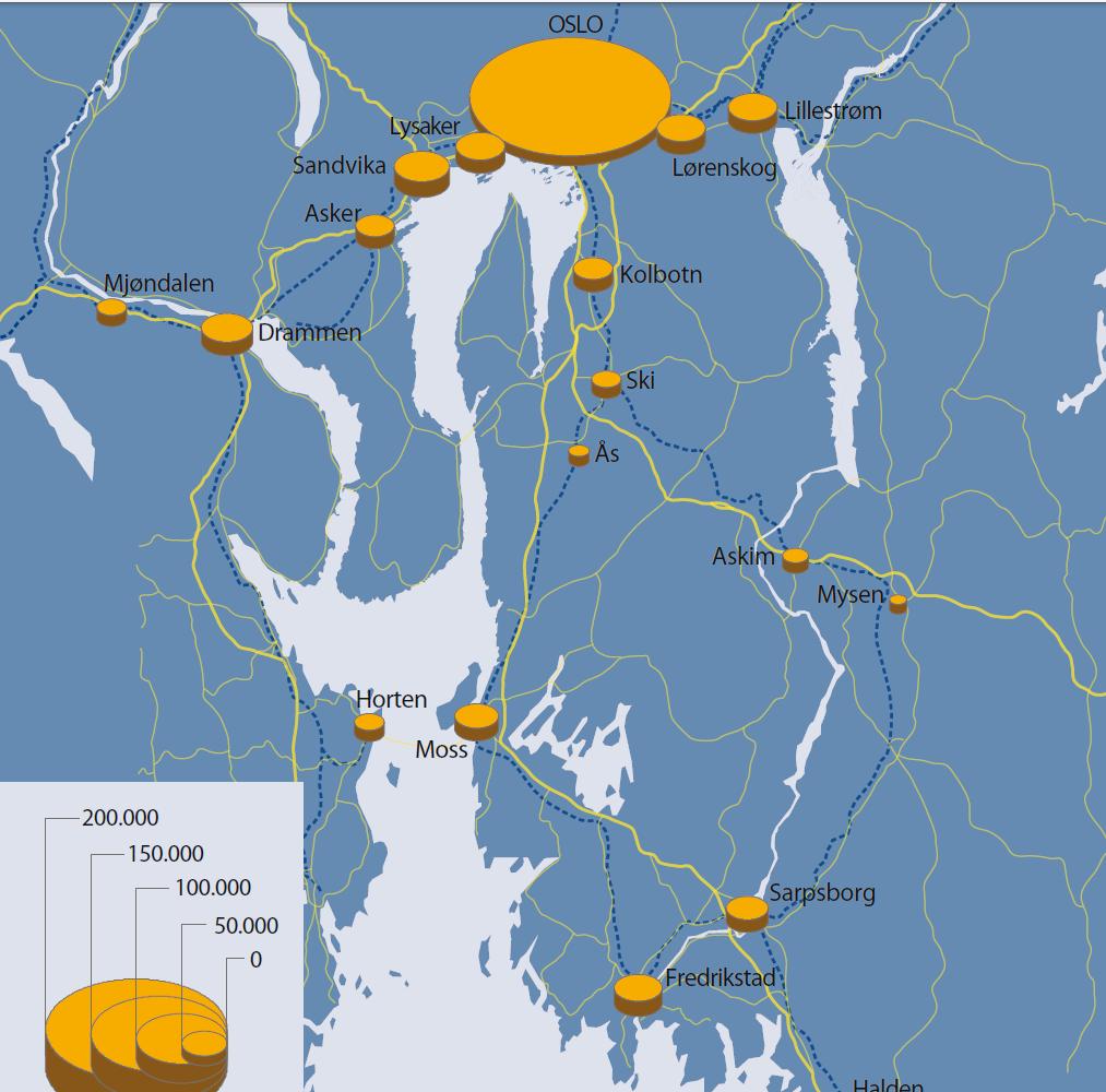 Utgangspunktet Oslofjordregionen med befolkning på nesten 2 millioner +: Hele
