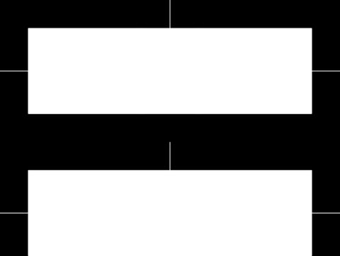 De forskjellige kombinasjonene utgjør transistorens operasjonsmodi. Base-Emitter Base-Collector Operasjonsmodi Reverse Reverse Cutoff Forward Reverse Aktiv Forward Forward Metning 7.2.