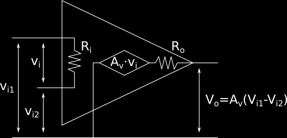 A v Forsterkning: A v > 10 5 R o