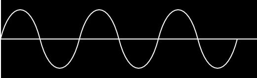 2 Millereffekt Figure 32: Stabilt signal Miller effekt oppstår når man