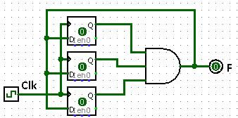 Kretsen er en kompakt 3-bits rippel teller. Kretsen deler klokkefrekvensen ned til halvparten. Kretsen er en meningsløs tullekrets. Kretsen deler klokkefrekvensen ned til en tredjedel.