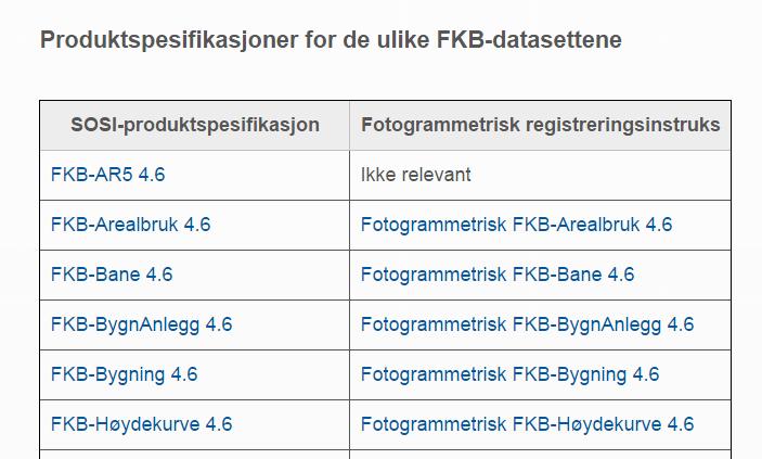 FKB versjon 4.6 http://kartverket.