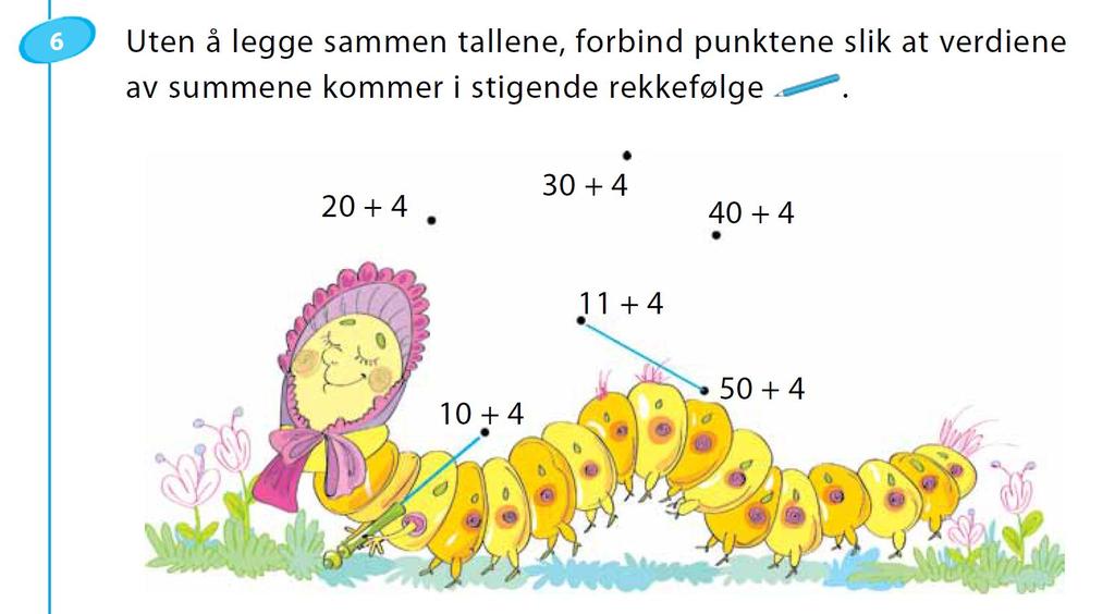 Mer utfordrende oppgaver Fra Grunnbok 2a i et