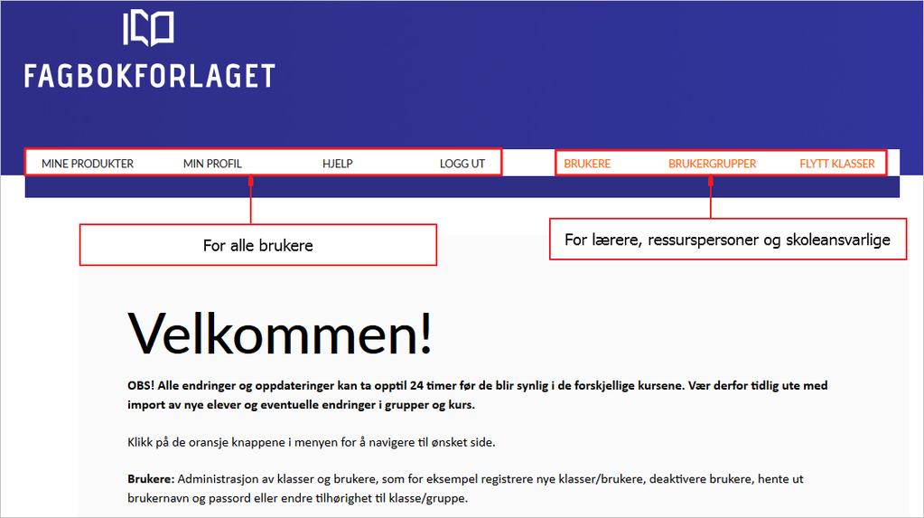 FØRSTE MØTE MED E-PORTALEN I Fagbokforlagets e-portal kan dere som brukere ha tre ulike roller: Skoleansvarlig/ressursperson, lærer eller elev.