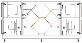 Klar for utfordringer Brannfunksjoner Home Concept styres av automatikk som vi har spesialutviklet.