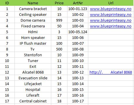 Excel ark / produkt liste Kan være del av et større Excel ark. Men de nødvendige kolonnene er: ID, Name, Price, ArtNr Kolonnene ID og Name må ha verdier.