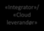 «Cloudleverand ør» «Integrator»/ «Cloud