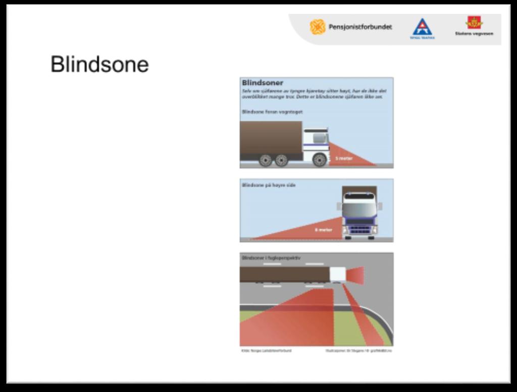 Lysbilde 12 - Blindsone Aktivitet: Foredra Blindsoneproblematikk er en viktig del av det å være synlig i trafikkbildet.