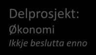 Delprosjekt 4: Digitalisering og IKT Delprosjekt 5: Arkiv Delprosjekt: Økonomi Ikkje beslutta enno Delprosjekt: