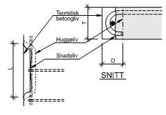 Sted K1: Borgenveien gangbru Hjørneskade D-1K1-34 Avregningsvolum = ½ x Sm² x L dm³ (liter) Sm = ½ x (S1 + S2) Største sidekantlengde S for at det