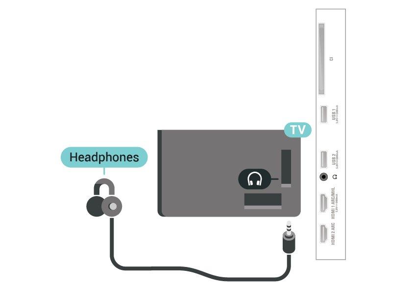 1 - Slå på Bluetooth-enheten, og plasser den innenfor rekkevidde av TV-en. 2 - Trykk på, velg Alle innstillinger og trykk 3 - Velg Nettverk og trådløse nettverk, og trykk på (høyre) for å åpne menyen.