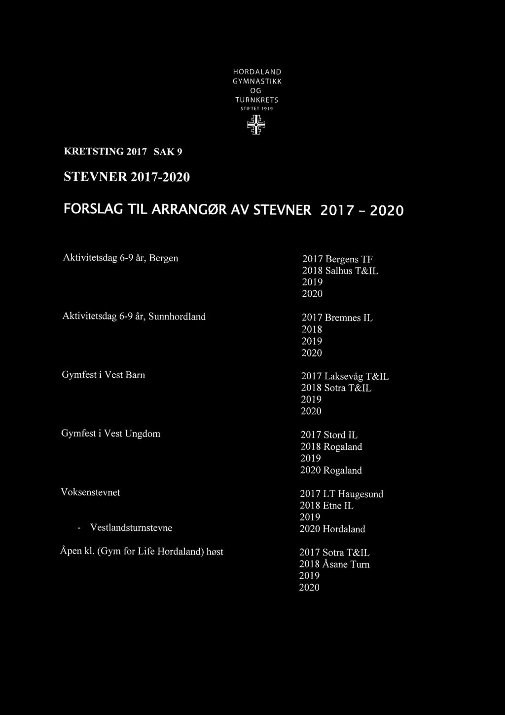 Gymfest i Vest Barn 2017 Laksevåg T&IL 2018 Sotra T&IL 2019 2020 Gymfest i Vest Ungdom 2017 Stord IL 2018 Rogaland 2019 2020 Rogaland