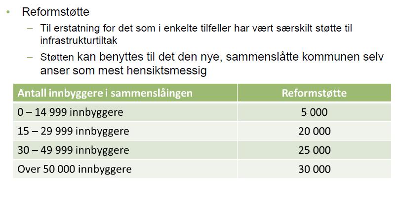 Støtte