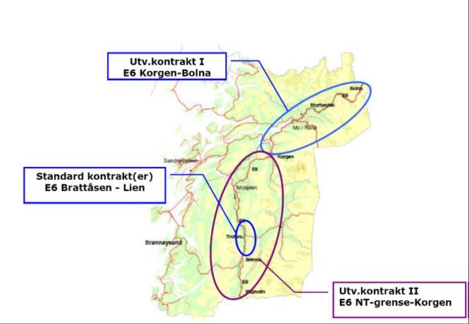 Vegpakke E6 Helgeland (Nordland) Kontraktstrategi: To vegutviklingskontrakter Sør og Nord Brattås-Lien: Ordinære enhetspriskontrakter Vegutviklingskontrakt: Kombinerer prosjektering, utbygging og
