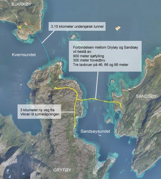 Bjarkøyforbindelsen (Troms) Undersjøisk tunnel mellom Grytøya og Bjarkøya (3 150 m) Bru mellom Grytøya og Sandsøya 900 m sjøfylling 300 m hovedbru 3 lavbruer på 46, 66 og 66 m Ny vei på Grytøya ( 3