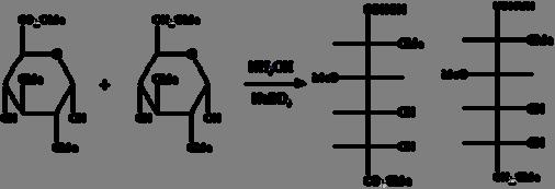 Materialer og metoder 5.4.1.4. Reduksjon Prinsipp (Kim og Carpita, 1992) Ringstruktur i monosakkarider brytes ved at det sykliske hemiacetalet ved C1 reduseres til alditol (figur 5-10).