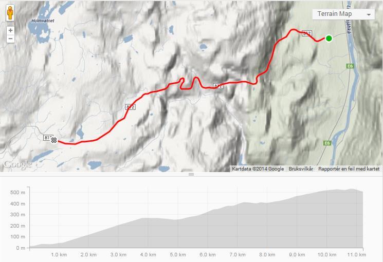 Etappe 9 fellesstart, bakketempo, Nerauran, tirsdag 8.aug 2017, kl 1800 Nerauran, Saltdal. Fellesstart, bakketempo. Vi sykler i samlet flokk fra Nerauran.
