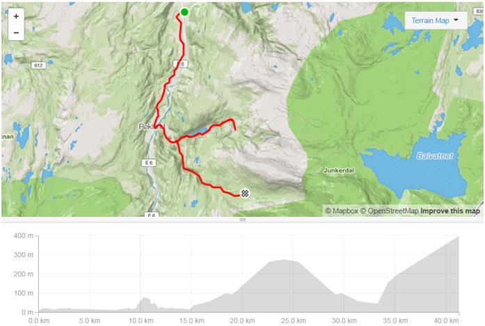 Etappe 12 fellesstart, Nerauran-Vassbotnfjell-Evenesdal, tirsdag 22.aug 2017, kl 1800 Nerauran Fellesstart landevei, kupert Start direkte fra Nerauran rasteplass.