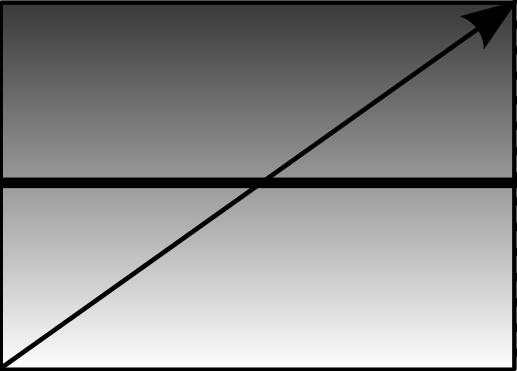 4 Kapittel. Teori Figur.3: Grunnleggende gradientekkosekvens.