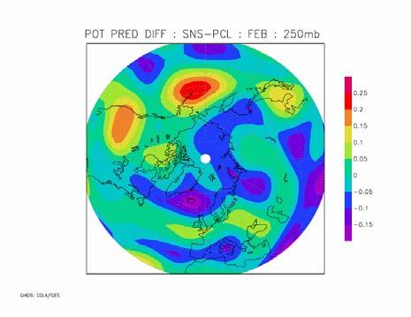 Arpege simuleringer med reelt snødekke (satellittobservasjoner 1972-2000): Forbedret hindcast av Aleutian-Icelandic Low sen-vinters, i simuleringer justert mot