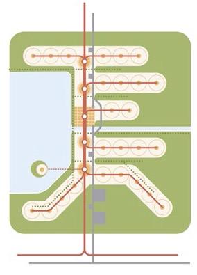 Sammenheng mellom lokalisering og utforming Statlige planretningslinjer for samordnet bolig-, areal- og transportplanlegging (2014): Bærekraftige byer og tettsteder - bl.