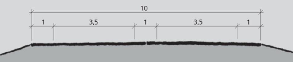 Figur 21 Tverrprofiler ved asfaltert bredde 10,0 m. (Statens vegvesen, 2013 b) I region nord er det hovedsakelig brukt fresebredde 35 cm på vegbredder mellom 6,9 m og 7,6 m.
