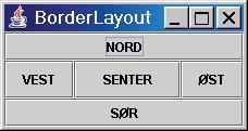 getcontentpane(); Container lerret = getcontentpane(); lerret.setlayout(new BorderLayout()); lerret.add(new JButton("NORD"), BorderLayout.NORTH); lerret.add(new JButton("SØR"), BorderLayout.