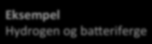 GEVINSTER PÅ MANGE PLAN i posisjon 3l ny\ marked System-integrasjon Eksempel Hydrogen og ba\eriferge i posisjon 3l ny\ marked KraBelektro Vero i posisjon 3l ny\ marked - Leveranse 1 - Leveranse n