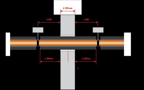 AF/Armaflex - rørgjennomføring betongdekke Utv. dia. Godstykkelse Isoleringstykkelse Bygningsdel Brannmotstand Rørtype [mm] [mm] [mm] [mm] iht.