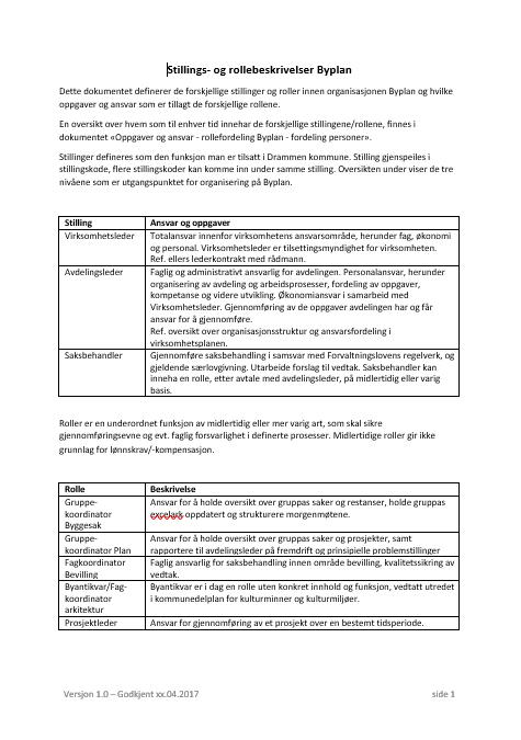 Oppgaver og ansvar tiltaksplanen pkt. 3 Oversikt over oppgaver, ansvar og rollefordeling Byplan Gyldig i perioden (22.05.