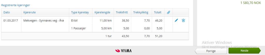 Ver merksam på at du IKKJE får kilometergodtgjersle på eventuell ferjetur.